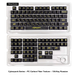 Кастомні кейкапи Cyberpunk Carbon Fiber / 136 клавіш / English and Russian Layout / полікарбонат PC / для механічних і магнітних клавіатур / Black KC-5038 фото