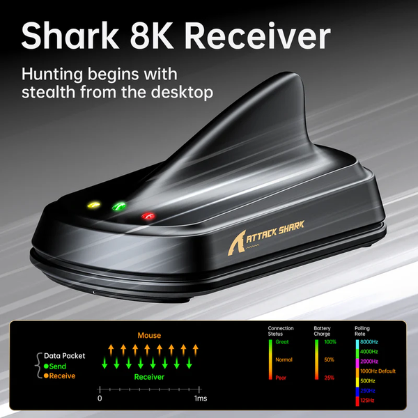 Игровая беспроводная мышка Attack Shark X11 ULTRA / Три режима подключения / Carbon Fiber / Сенсор PAW3950MAX / 42000 DPI / Black 581 фото