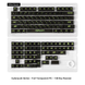 Кастомные кейкапы Cyberpunk Transparent / 136 клавиш / English and Russian Layout / поликарбонат PC / для механических и магнитных клавиатур / Black KC-5039 фото