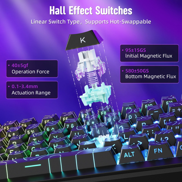 Игровая магнитная клавиатура MAMBASNAKE M82 HE / Hall Effect / Magnetic Switch / 75% / Rapid Trigger / Black 364 фото