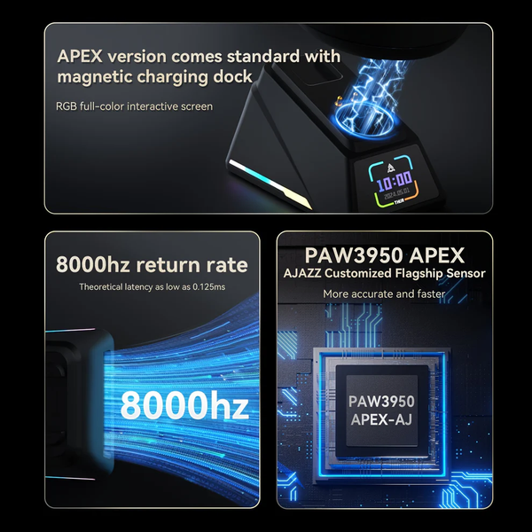 Ігрова мишка Ajazz 179 Apex / Три режими підключення / Cенсор PAW3950 / З док-станцією та екраном / Blue 464 фото