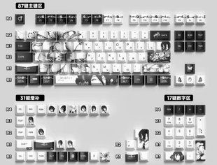 Кастомные кейкапы Reze White / 135 клавиш / English and Russian Layout / дизайн Chainsaw Man / для механических и магнитных клавиатур / White KC-5033 фото