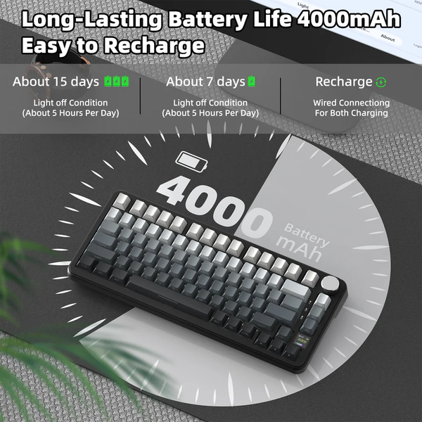 Игровая механическая беспроводная клавиатура Attack Shark X85 Pro / Три режима подключения / Blueberry Switch / Black 512 фото