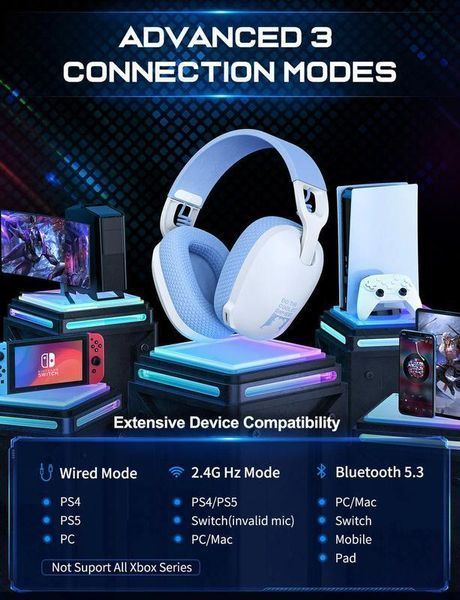 Беспроводные игровые наушники Onikuma B2 / 2.4G / Bluetooth 5.3 / AUX / White 116 фото