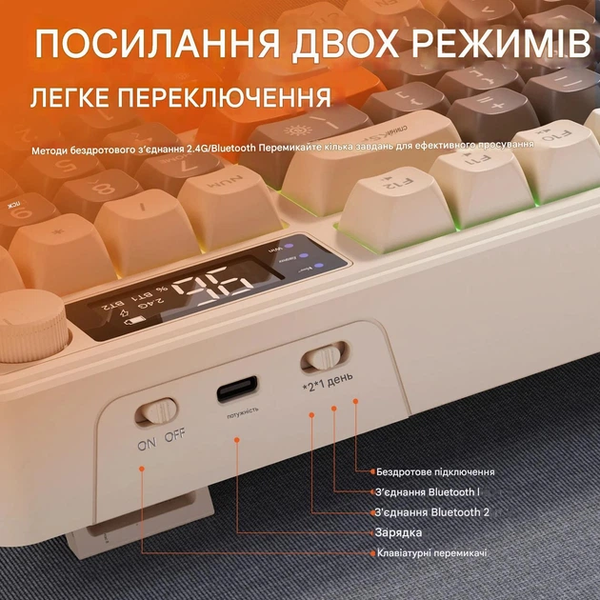 Ігрова бездротова клавіатура FREEWOLF M96 / RGB / З екраном / Два режими підключення 360 фото
