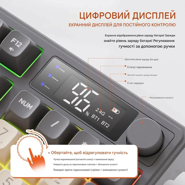 Ігрова бездротова клавіатура FREEWOLF M96 / RGB / З екраном / Два режими підключення 360 фото