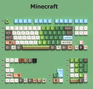 Кастомные PBT кейкапы Minecraft Green World / 125 клавиш / дизайн Minecraft / для механических и магнитных клавиатур / Green KC-5028 фото